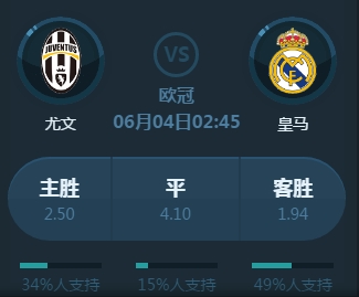 下攻